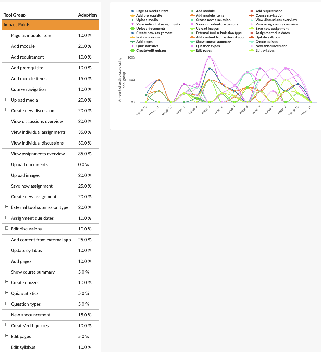 Screenshot 2023-03-13 at 11.12.26.png Screenshot 2023-03-13 at 11.12.26.png